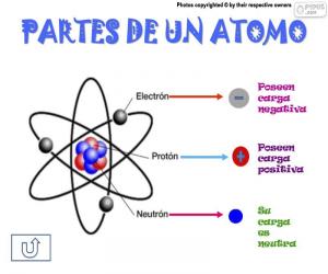 Układanka Części atomu