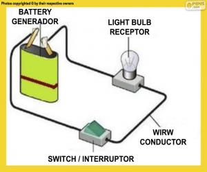 Układanka Prosty obwód elektryczny