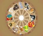 Koła ze znakami z dwunastu zwierząt chińskiego zodiaku, Horoskop chiński