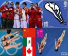 Kobiet zsynchronizowane 10 dekoracji platformy metr, Chen Ruolin i Wang Hao (Chiny), Paola Espinosa, Alejandra Orozco (Meksyk) i Meaghan Benfeito, specjalizująca Filion (Kanada) - London 2012-