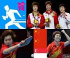 Dekoracji tenisie stołowym kobiet singel, Li Xiaoxia, Ding Ning (Chiny) i Feng Tianwei (Singapur) - London 2012 -