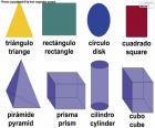 Obraz z ośmioma podstawowymi figurami geometrycznymi, trójkątem, prostokątem, dyskiem, kwadratem, piramidą, pryzmatem, cylindrem i kostką