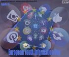 Europejski Dzień Informacji Młodzieży