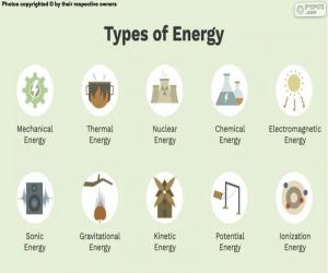 Układanka Rodzaje energii