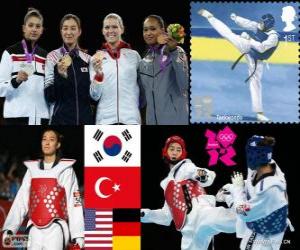 Układanka Taekwondo - 67kg kobiet Londyn 2012
